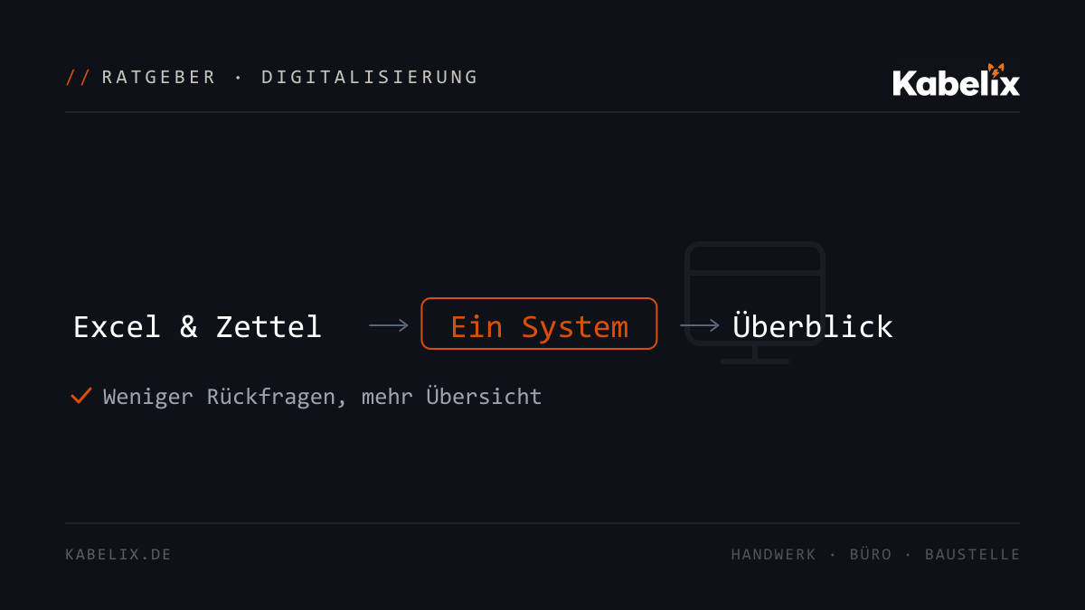 Diagramm: vom Excel-Chaos zu einem System - Ratgeber von Kabelix