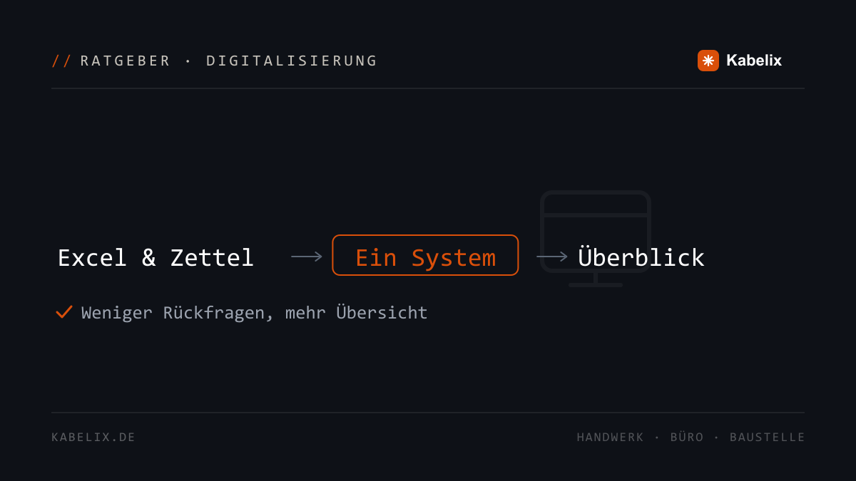 Diagramm: vom Excel-Chaos zu einem System - Ratgeber von Kabelix